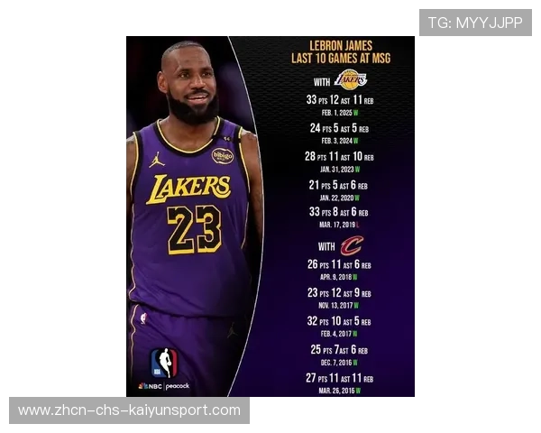 詹姆斯在麦迪逊广场花园轰下52分三双，湖人加时赛险胜尼克斯